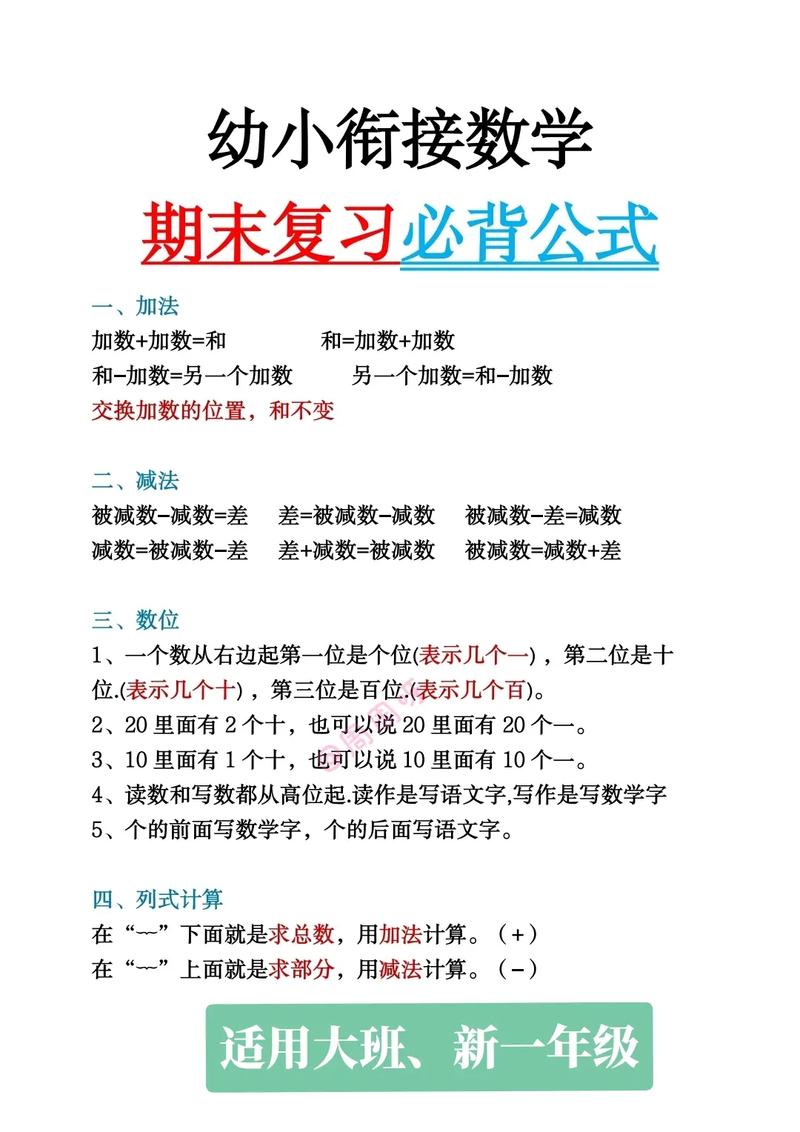 加数被加数和和的公式截图
