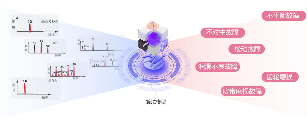 华为能设置震动强度吗游戏截图