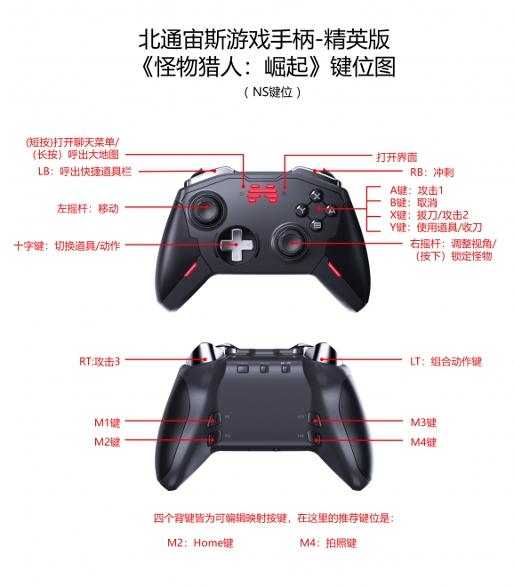 手柄设置