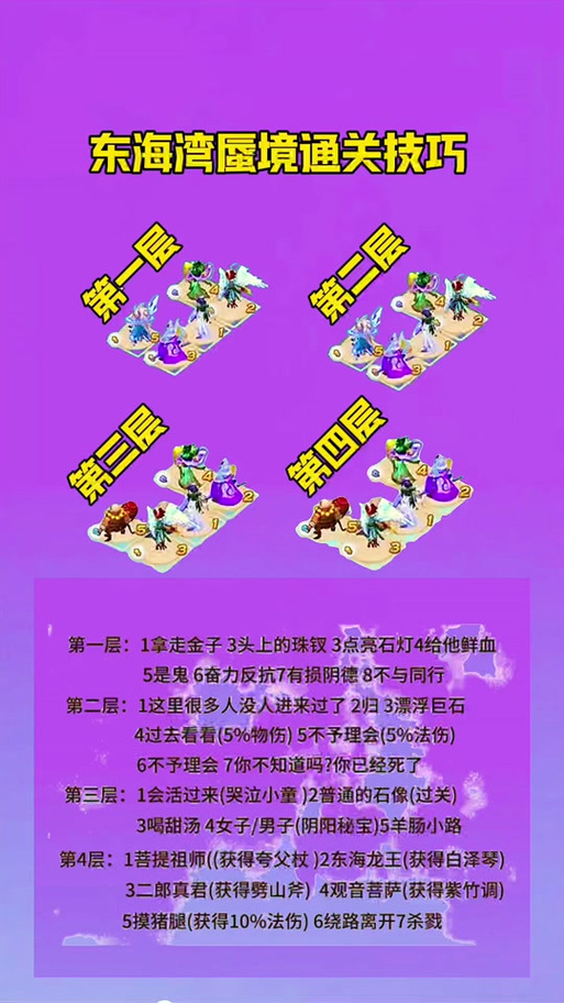 东海湾蜃境入口选哪个
