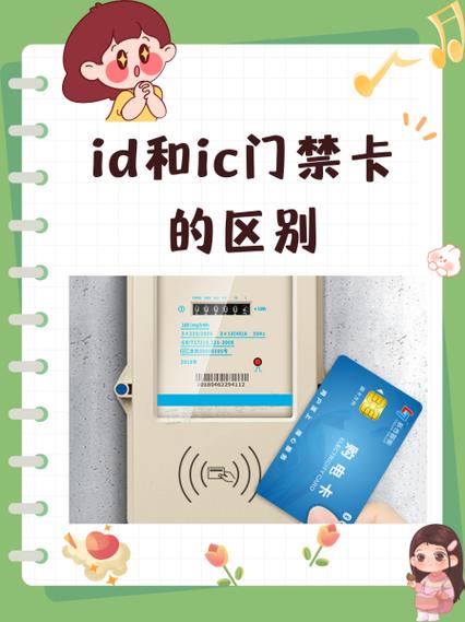 ID门卡怎么通过ID号复制
