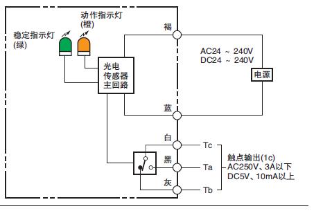 欧姆龙感应器接线图