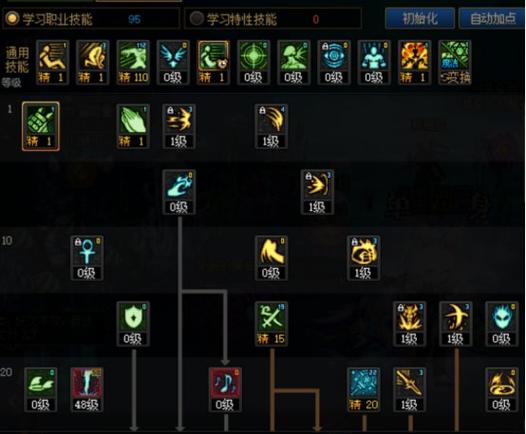 DNF红眼加点