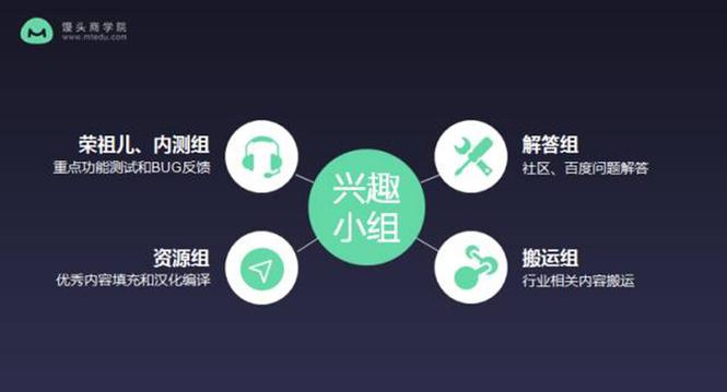 小米怎么退出内测组