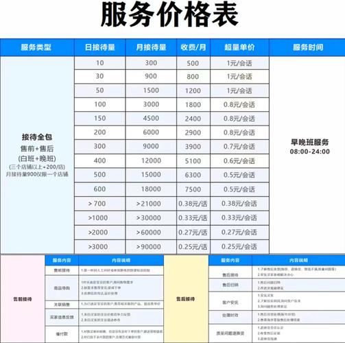 价外费用包括哪些截图
