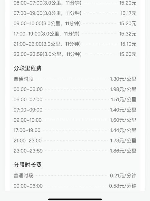 5U出行单子多吗