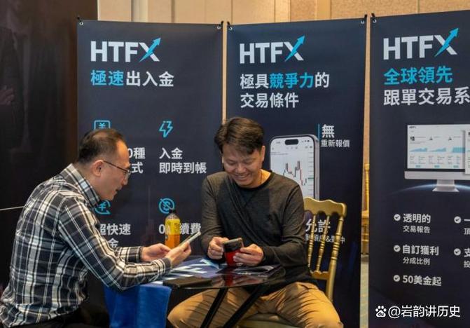 fx外汇交易是什么