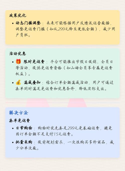 京东山姆运费太贵了
