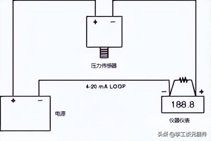 压力传感器安装示意图