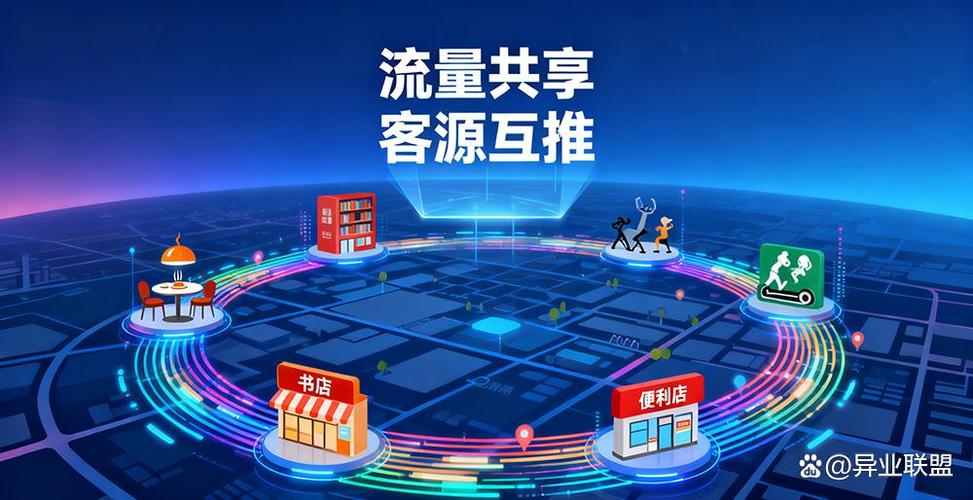 流量联盟图标