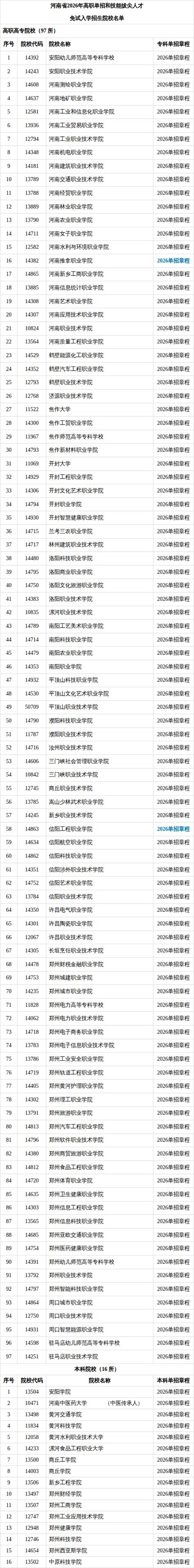 2026郑州单招学校