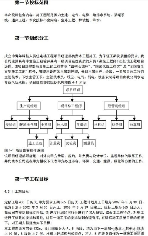 施工组织设计与施工方案的区别