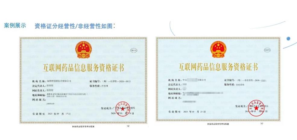 去药店卖药需要什么证