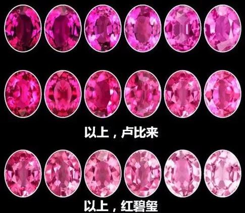 淘宝直播间的碧玺是真的吗