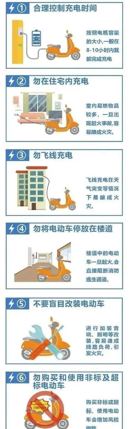 电车充电可以不熄火吗?