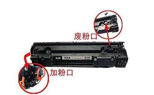 惠普1005mfp加粉型号