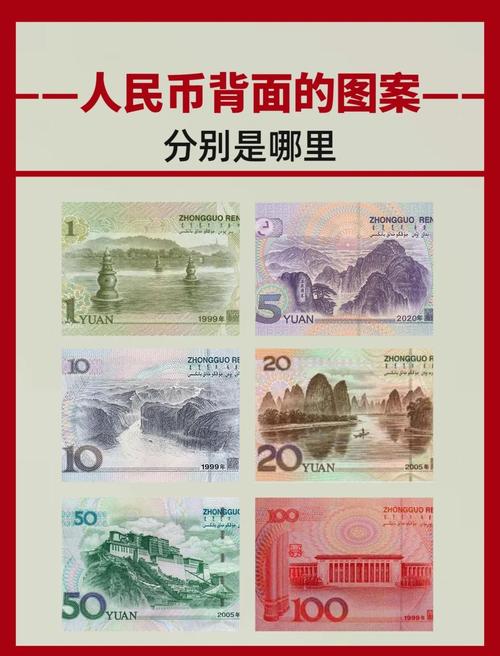 人民币最大的面值是多少图标