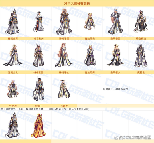 dnf装扮模拟游戏截图