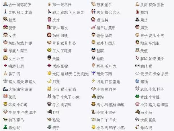 微信能用的特殊符号