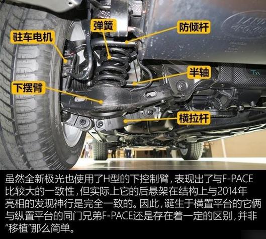 路虎为什么叫奇瑞路虎