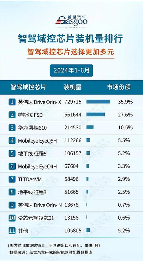 天玑1000+等于骁龙几