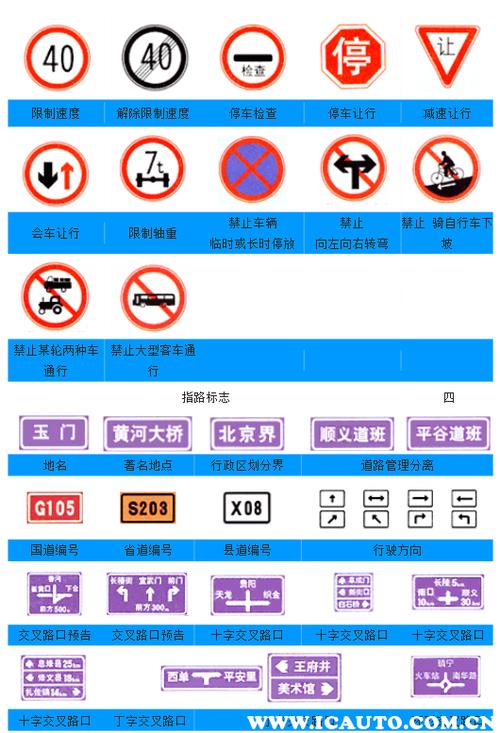 白底黑框的交通标志