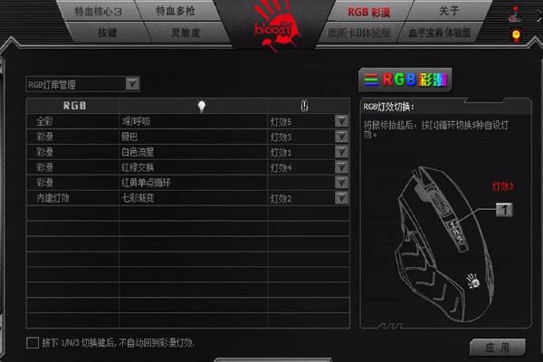 血手幽灵宏数据怎么写