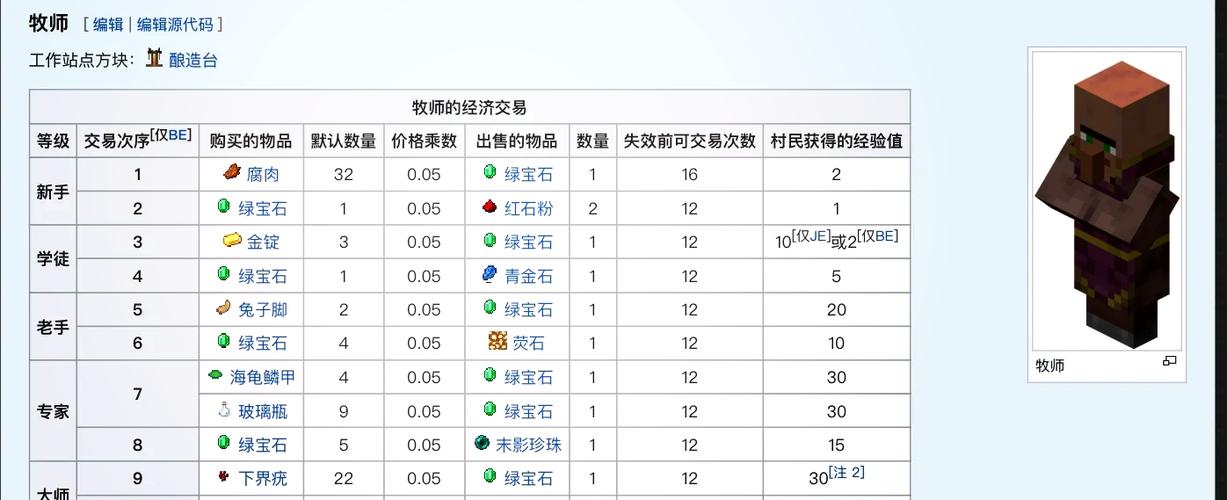 怎么给村民绑定职业