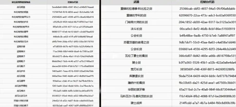 天国拯救2作弊码大全