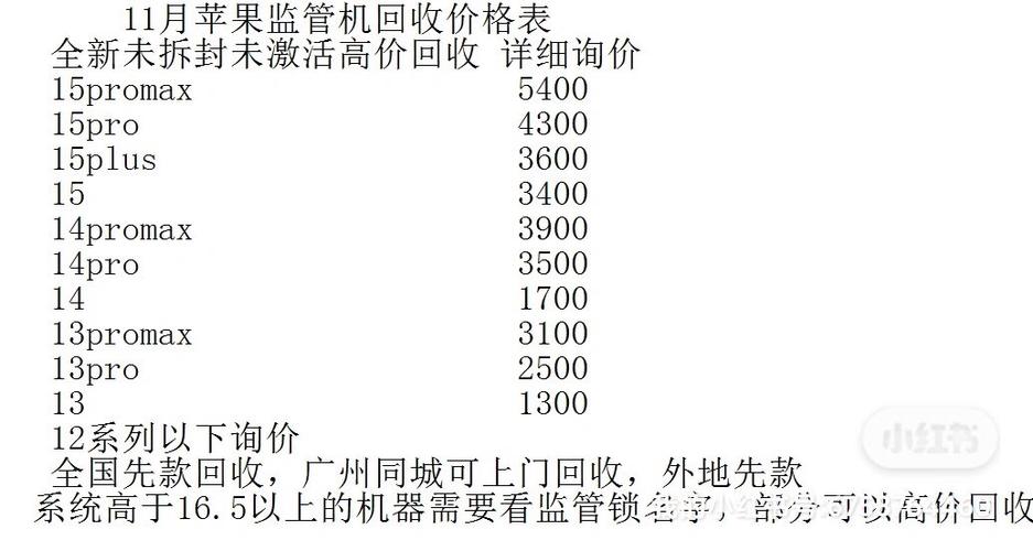 合约手机回收