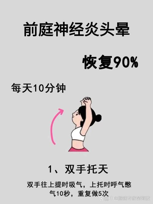 躺下,起床,翻身短暂眩晕