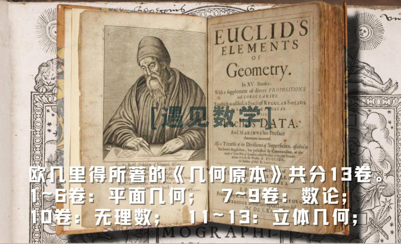 非阿贝尔代数几何学