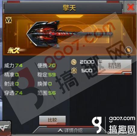 cf手游免费领擎天7天