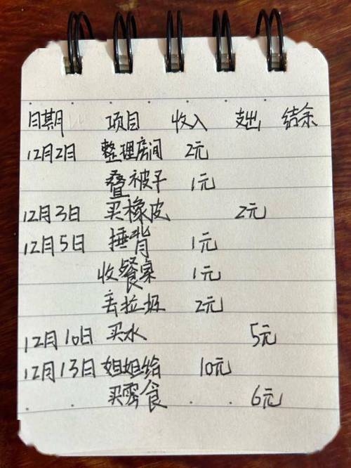 小宝零花钱是什么
