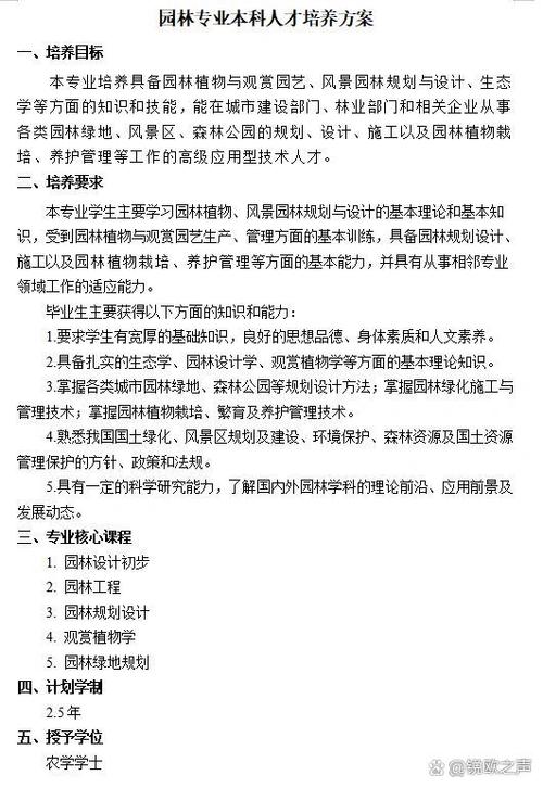 园林专业主要学什么