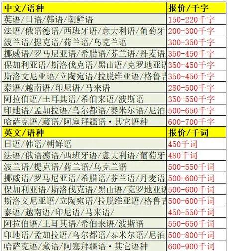 英语翻译年薪多少
