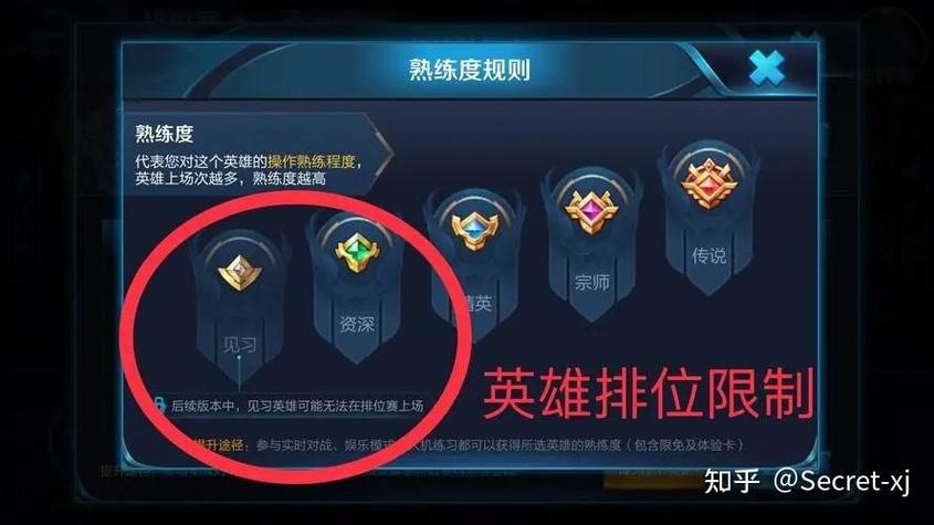 王者荣耀排位系统机制