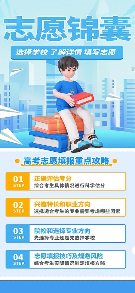 高考志愿填报注意事项