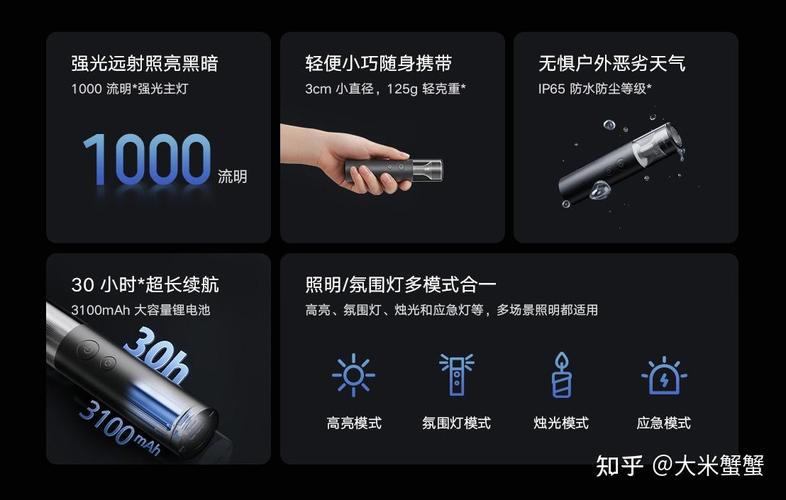 小米手电筒怎么调亮度高低