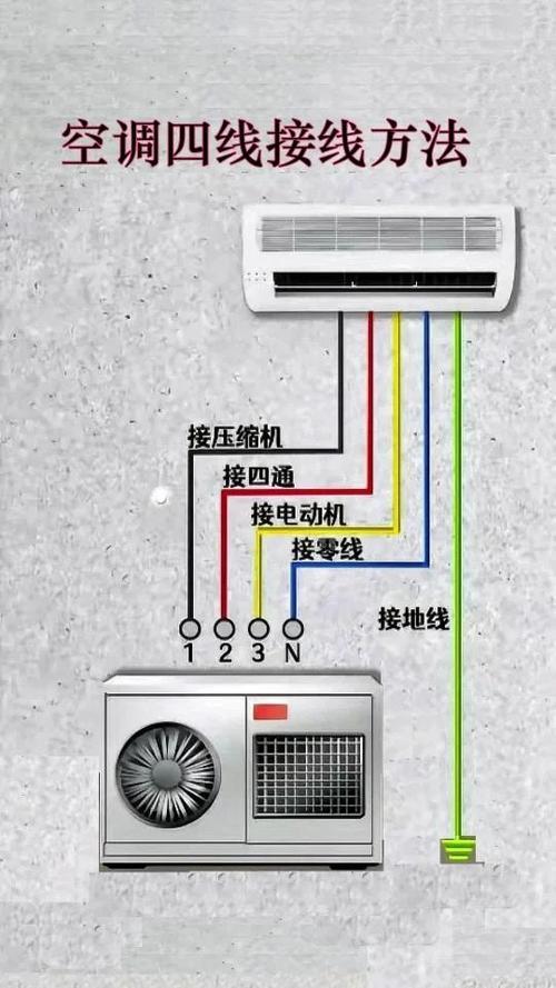 空调接线正确接法