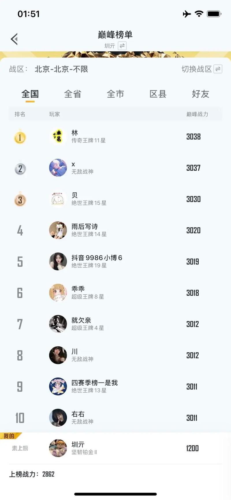 巅峰赛在哪里看排名