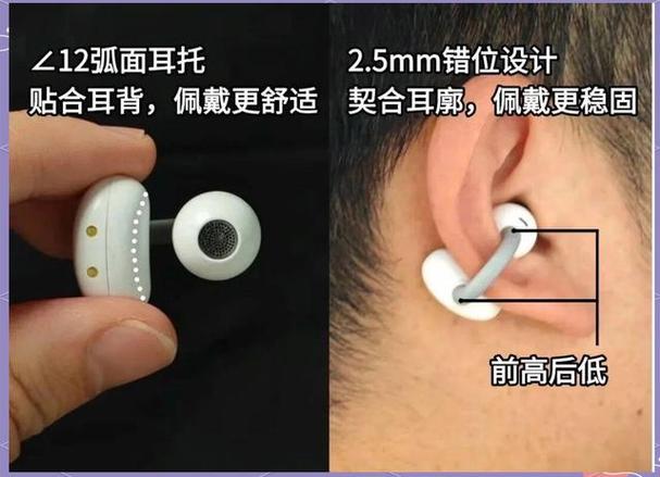不入耳式耳机正确戴法