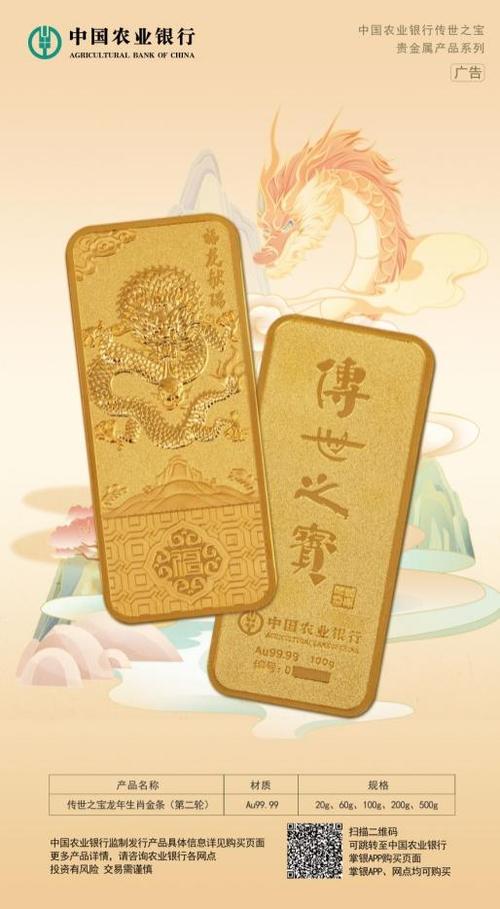 农业银行龙年金币