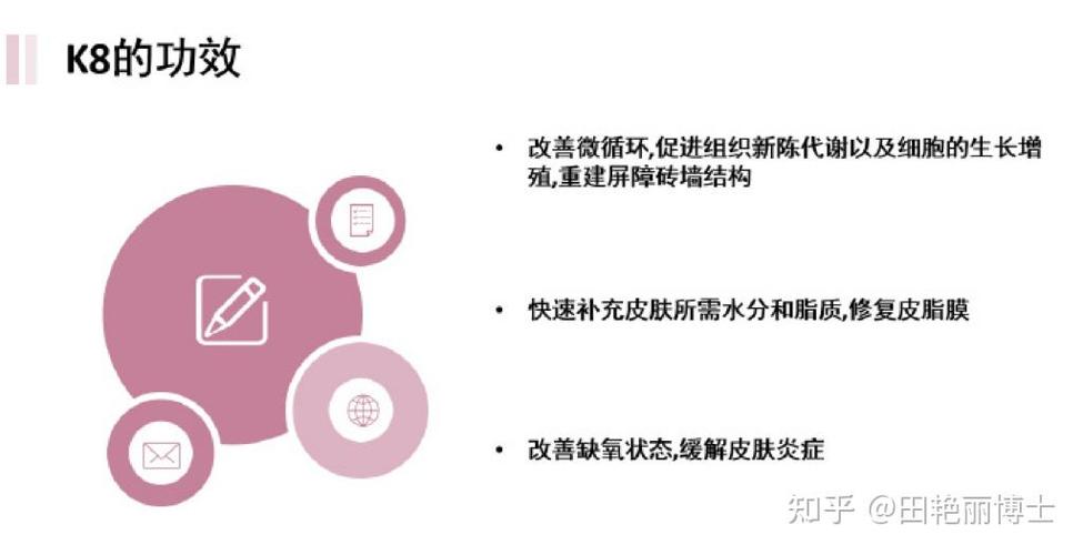 k8是圈内都有什么项目