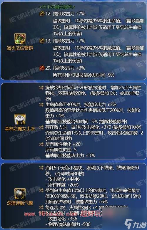 dnf物品栏第六个装备怎么得