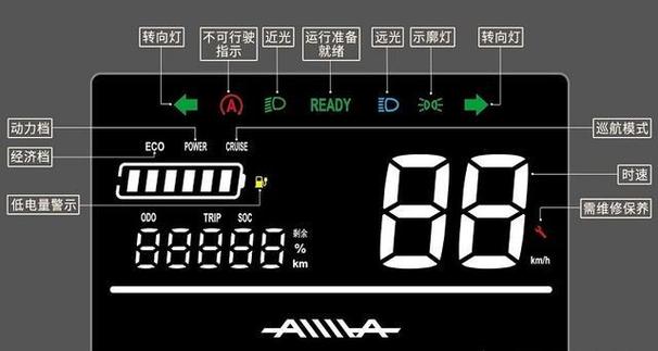 爱玛电动车故障灯图解大全大图