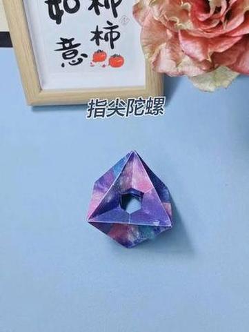 指尖陀螺折法缩略图