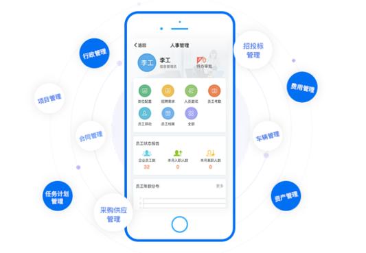 中国移动OA系统