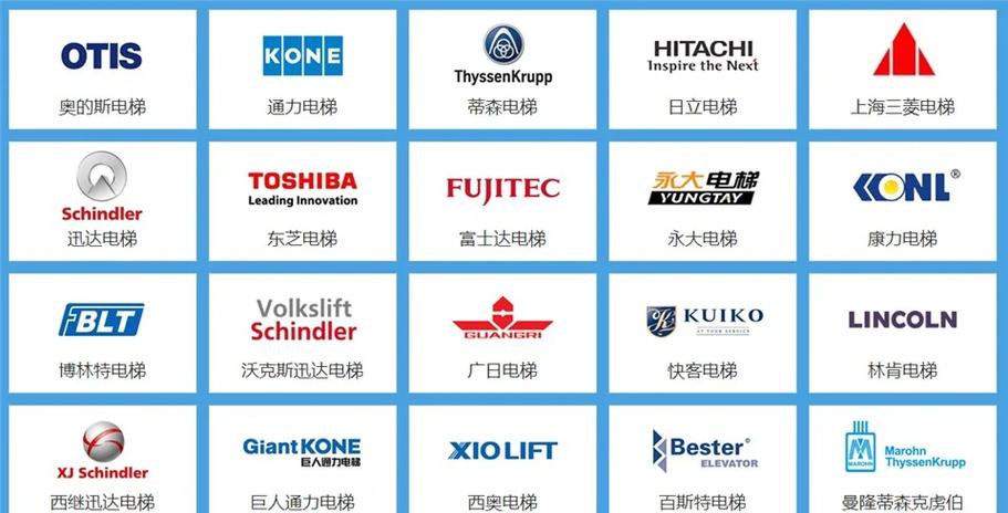 品牌介绍游戏截图