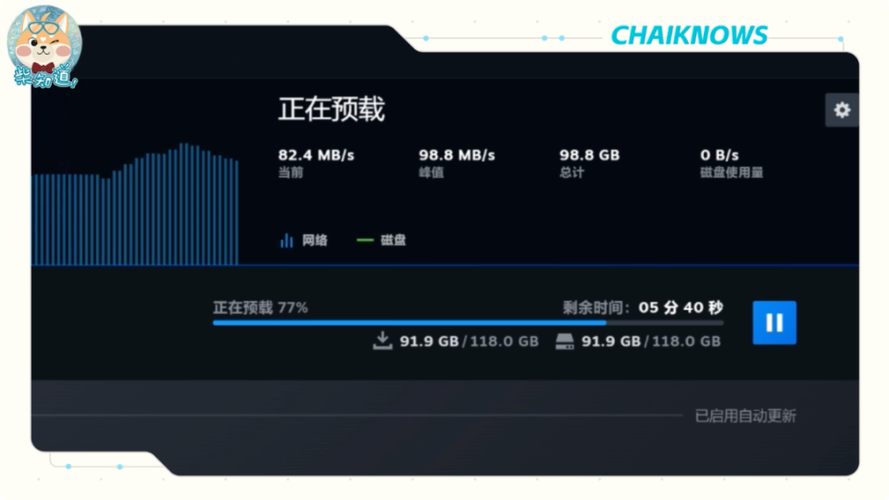 steam下载速度有多快